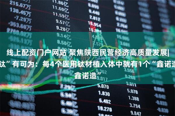 线上配资门户网站 聚焦陕西民营经济高质量发展|“钛”有可为：每4个医用钛材植入体中就有1个“鑫诺造”